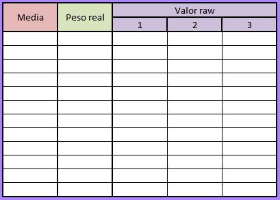 Configuraci�n Balanza para LEGO Mindstorm NXT
